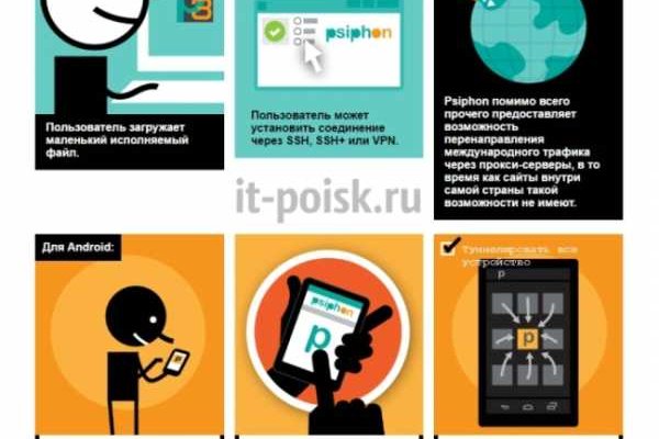 Kraken зеркало даркнет