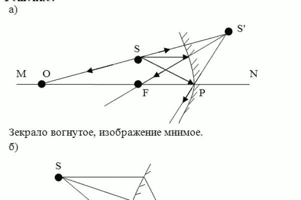 Кракен онион зеркала зеркало