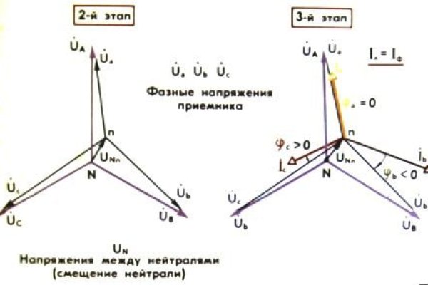 Кракен сайт 13at